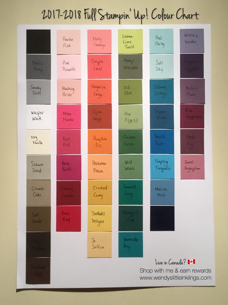 Colour Confusion? This may help! • Wendy's Little Inklings